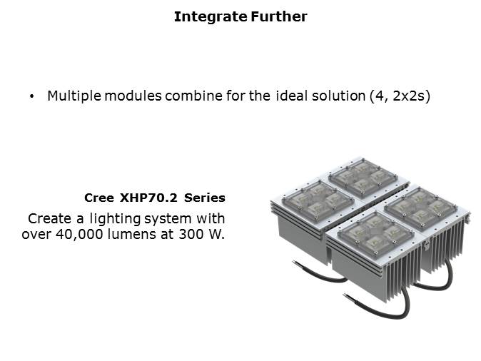 IP67 rated LED Mod Blocks Slide 9