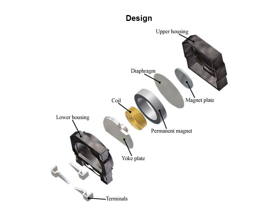 SMT-0440 Series Surface Mount Transducers Slide 4