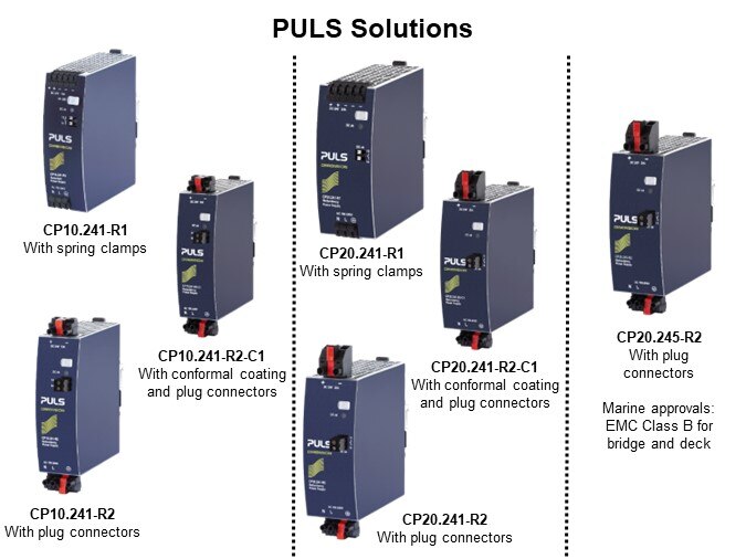 Image of PULS Power Supplies with Integrated Redundancy - PULS Solutions