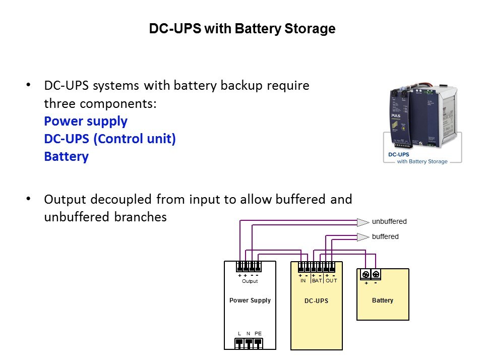 dc ups with batt2