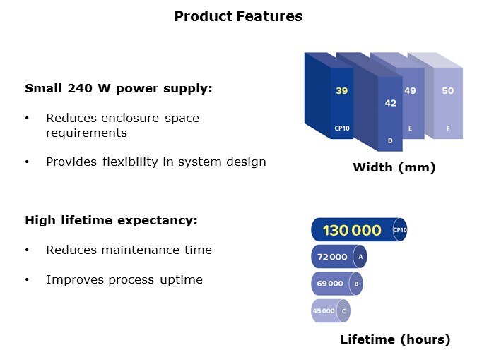 Standards-Slide4