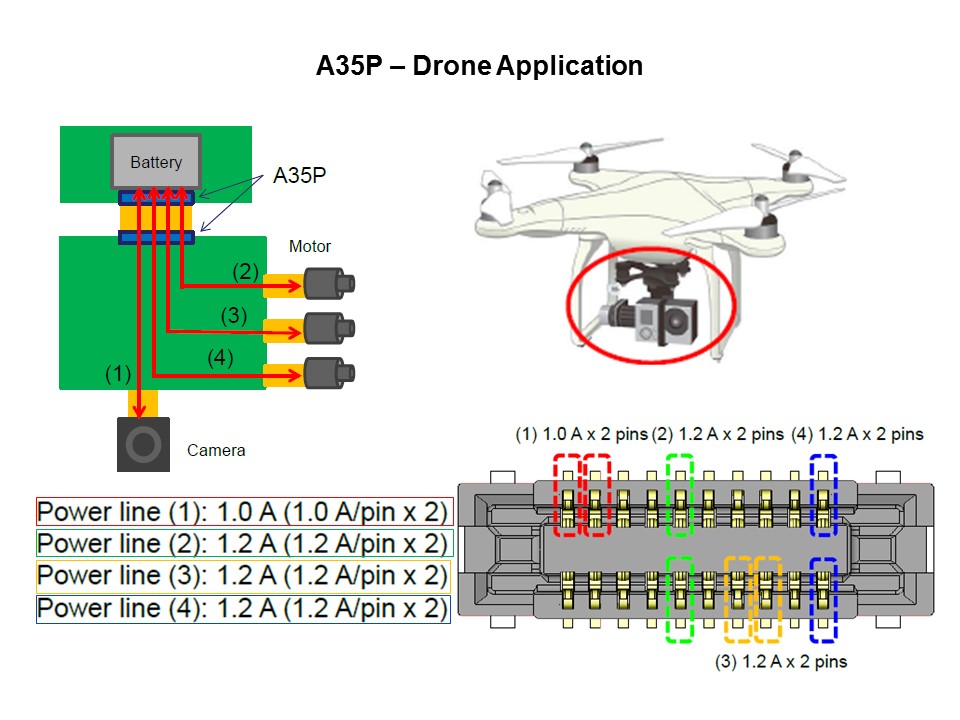 a35p drone