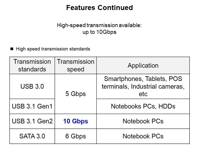 Features Continued - 1