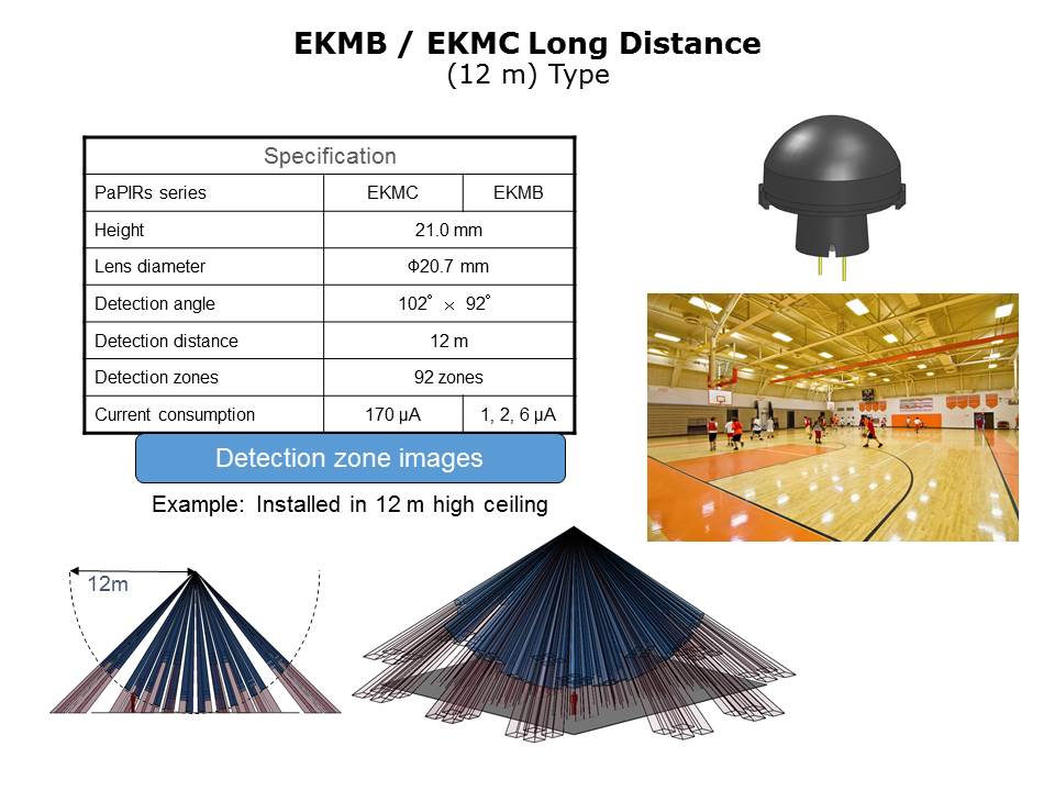 Slide10