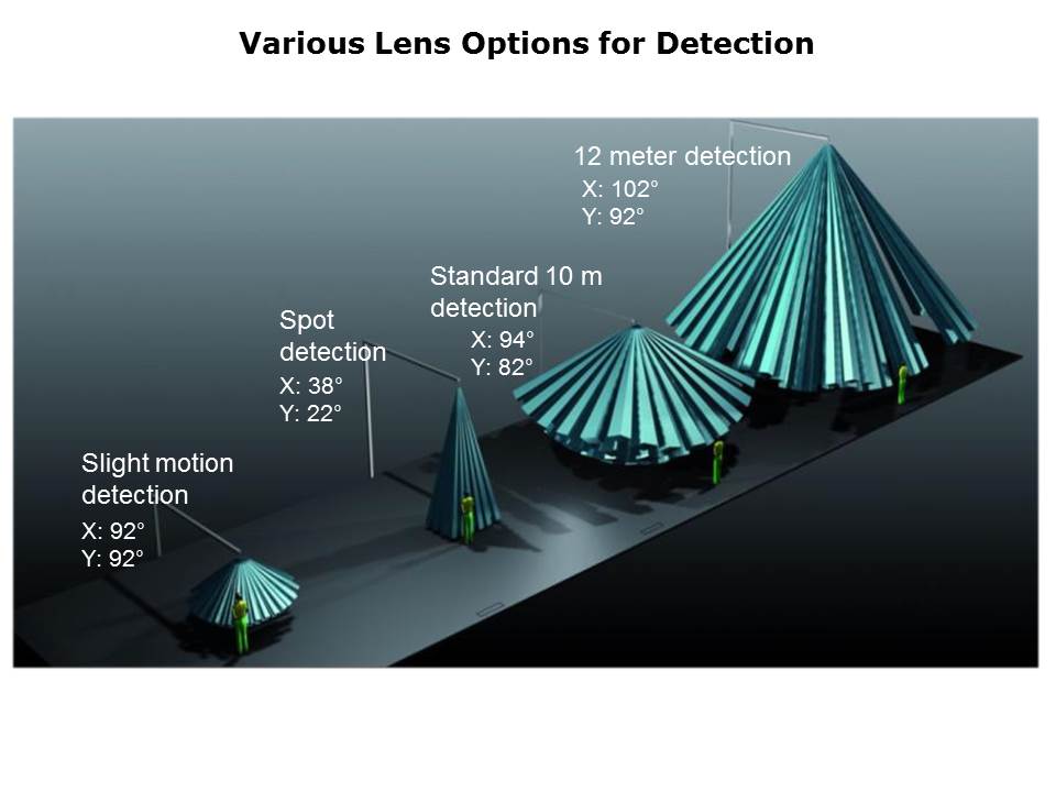 Slide11