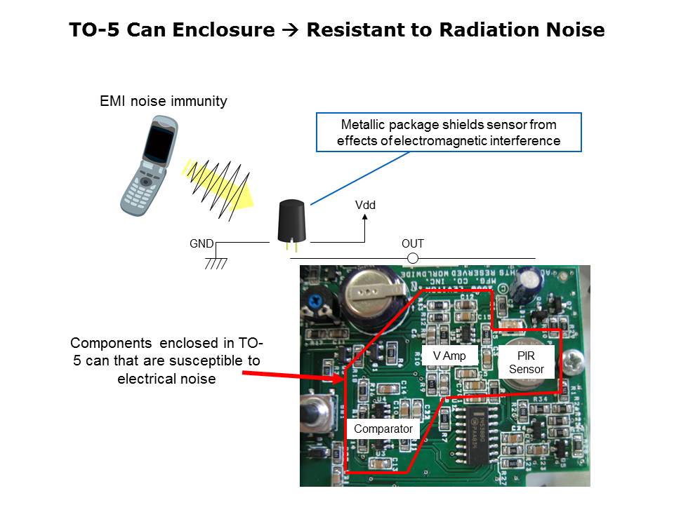 Slide7