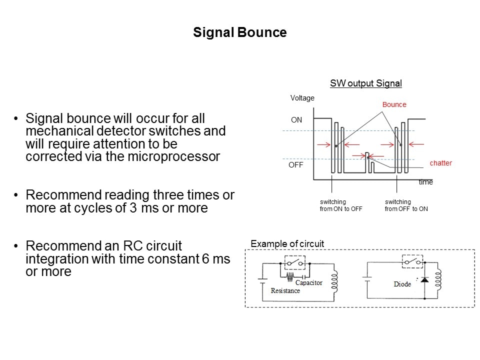 sig bounce