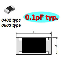 ESD Suppressor Varistor 0402