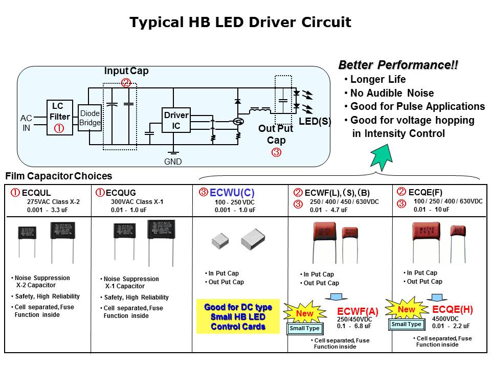 Slide26