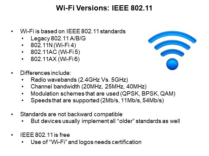 Image of Panasonic PAN9026 Wi-Fi Dual Band Module - Slide3