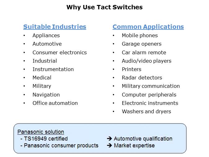 Tact Switches Slide 6