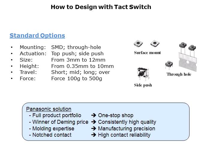 Tact Switches Slide 8