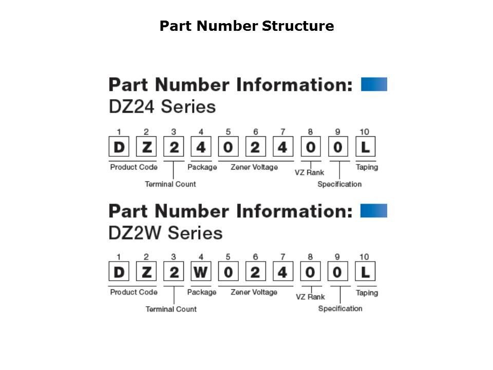 Slide20