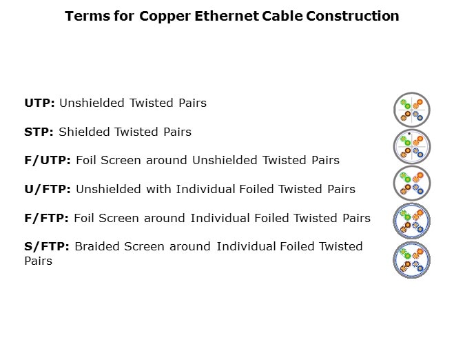 Ethernet-Slide8