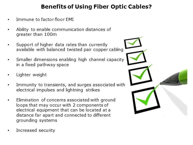 FiberOptic-Slide6