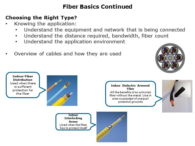 FiberOptic-Slide8