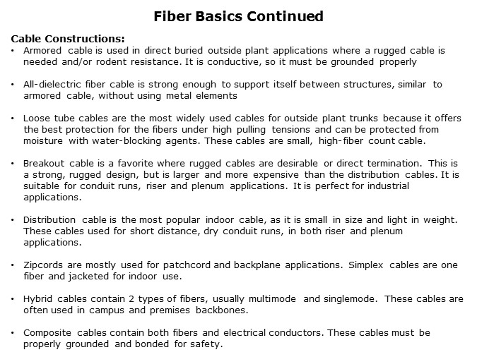 FiberOptic-Slide9