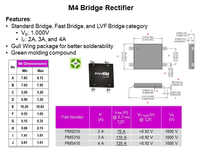 Image of PANJIT Bridge Rectifier Introduction - M4 Series