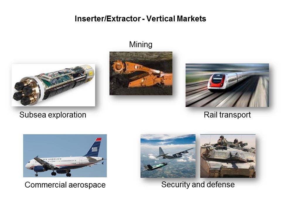 PC Board Inserters and Extractors Slide 4