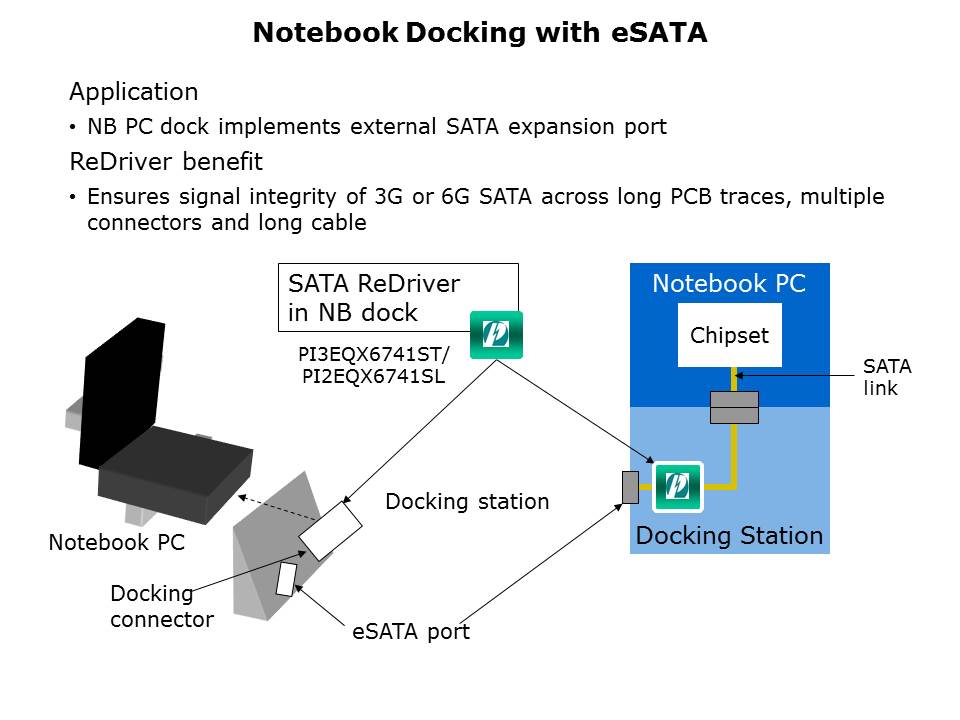 SAS-SATA-Slide19