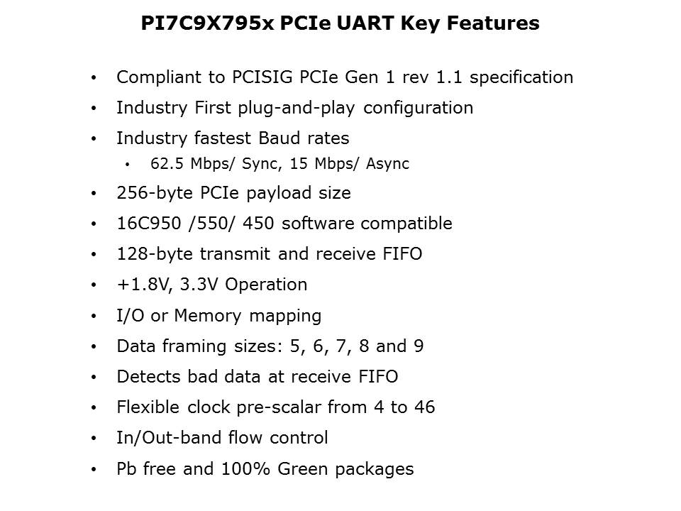 UART-Slide3