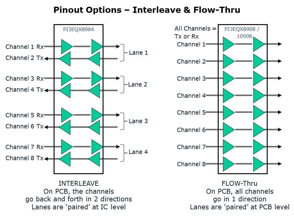 USB3-Slide8