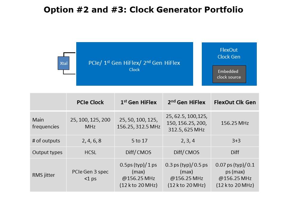 Time Solutions Slide 11