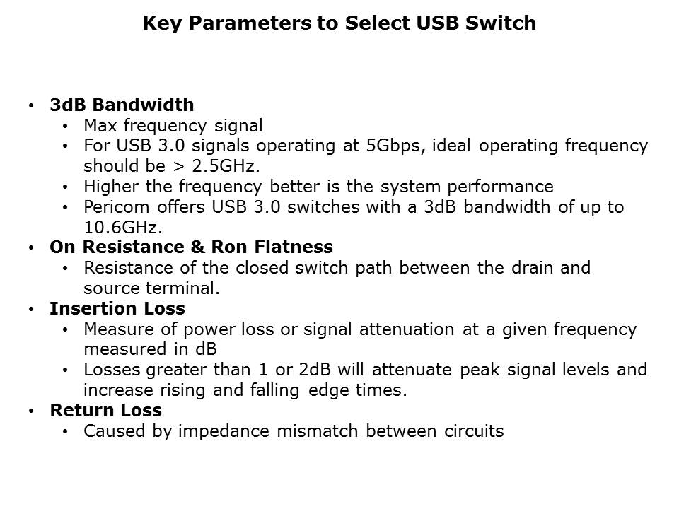 USB-Switch-Slide4