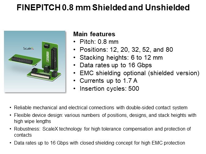 FINEPITCH 0.8 mm Shielded and Unshielded