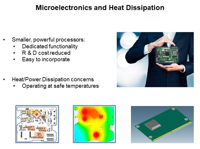 Image of Phoenix Contact Industrial Case System (ICS) - Microelectronics and Heat Dissipation