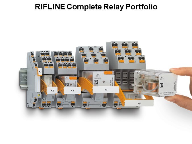 RIFLINE Complete Relay Portfolio