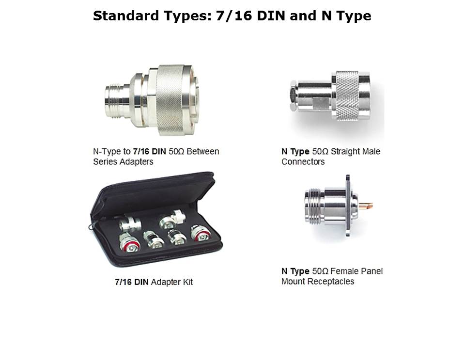 Slide3