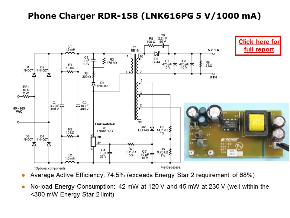 LinkSwitch-II Overview Slide 21