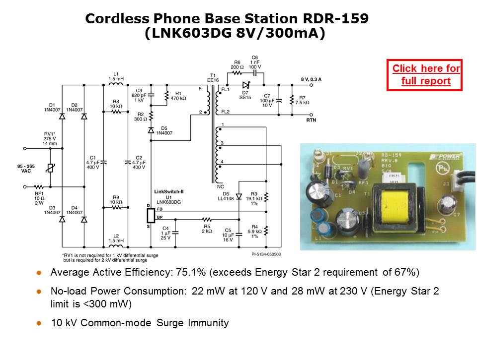 LinkSwitch-II Overview Slide 22