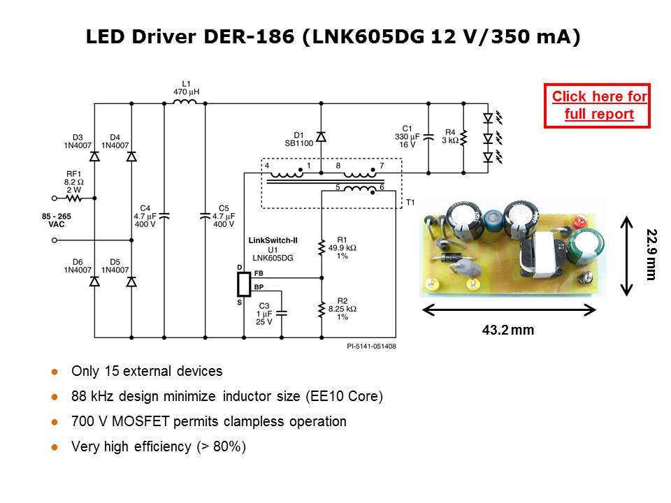 LinkSwitch-II Overview Slide 24