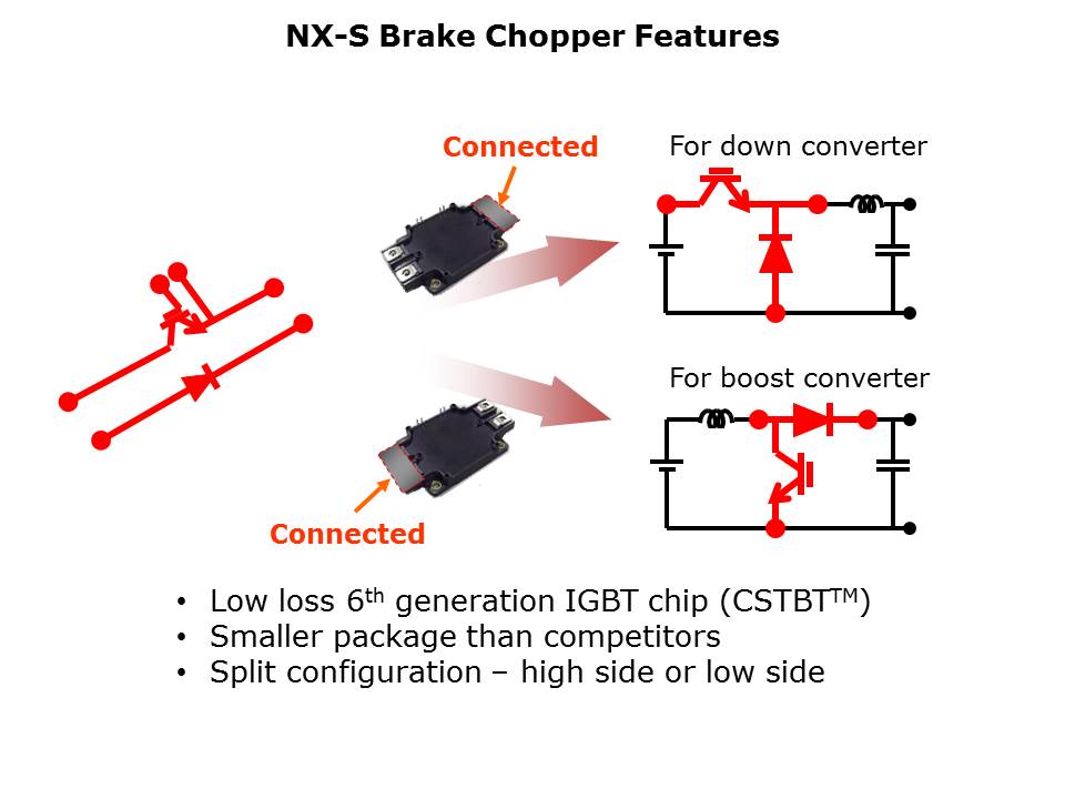NX-IGBT-Slide10