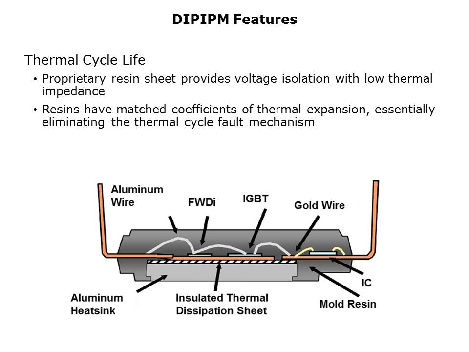 therm cycle life