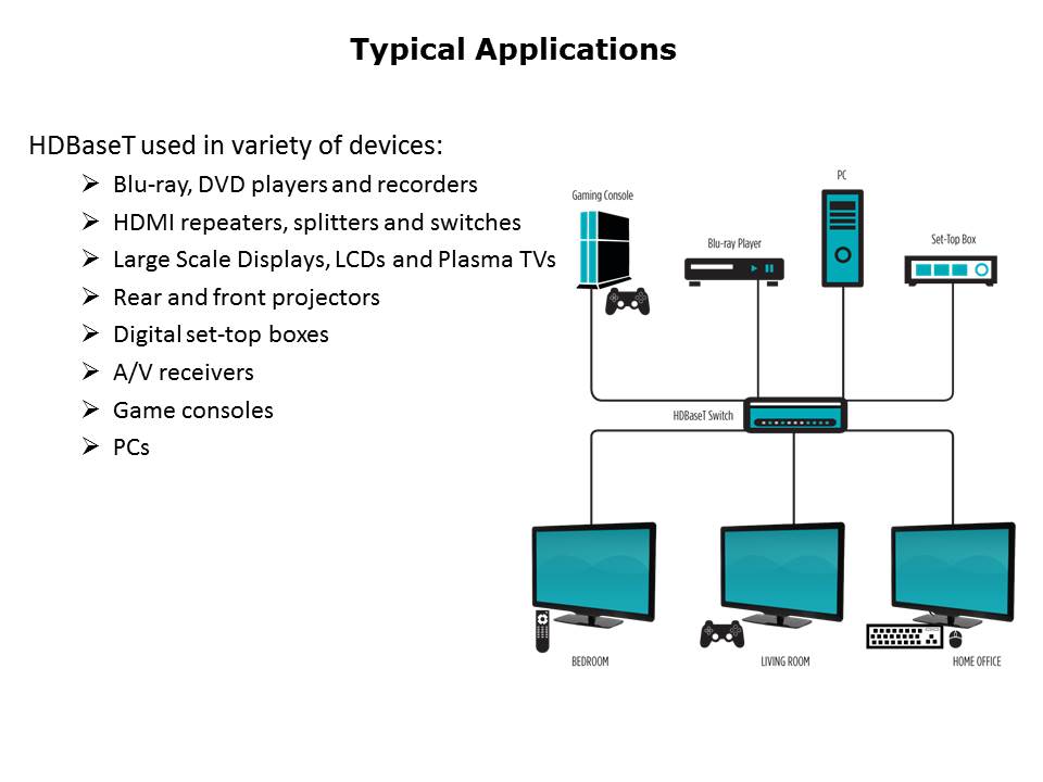 Slide7