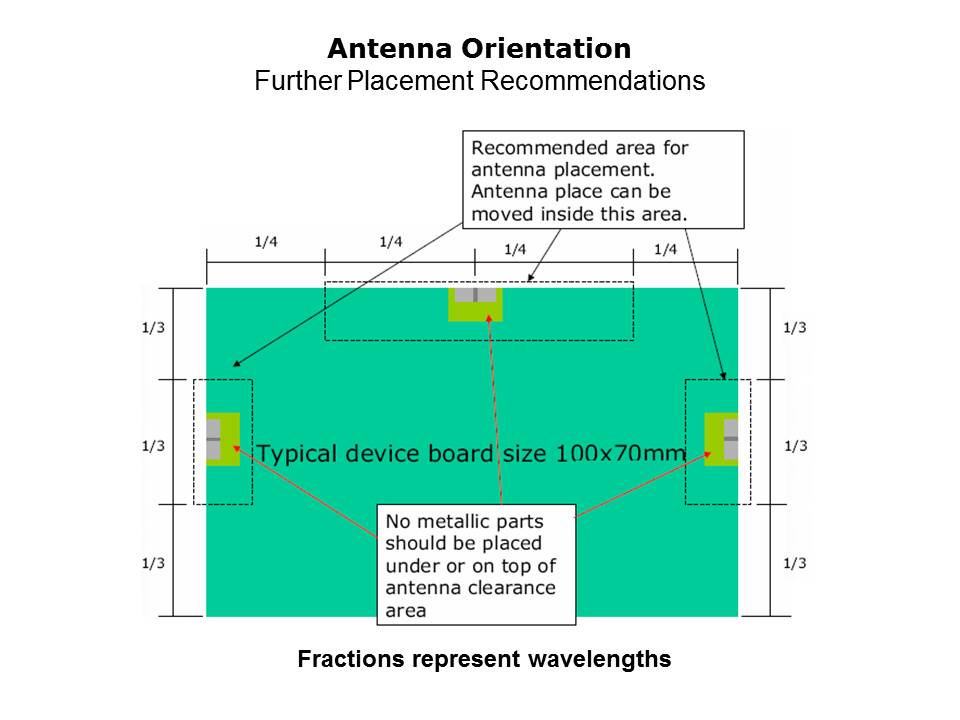 Slide37