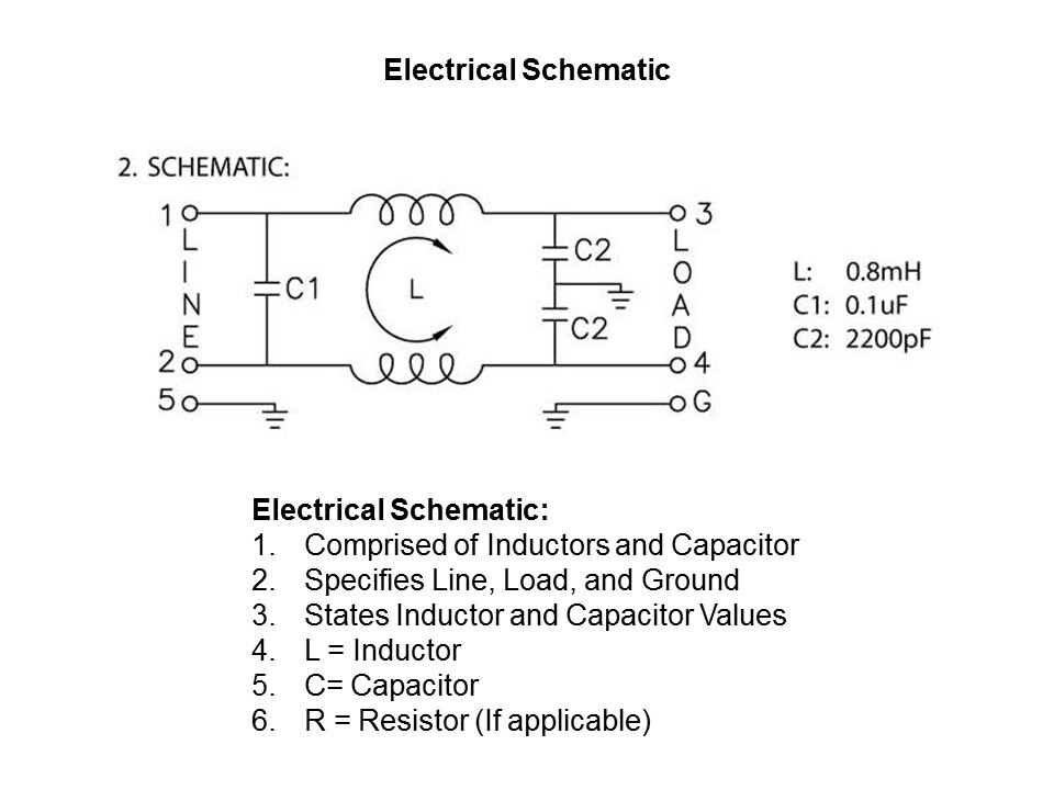 EMI Overview Slide 16