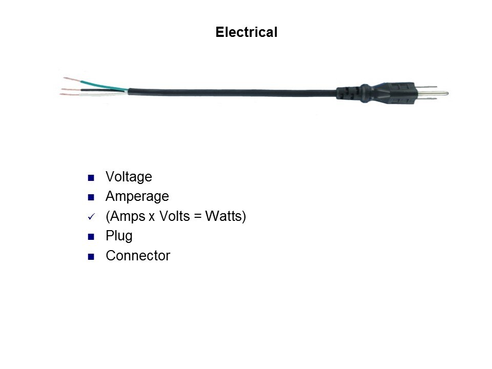 Power Cords Slide 3