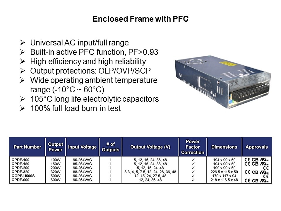 Switch Mode Power Supplies Slide 5