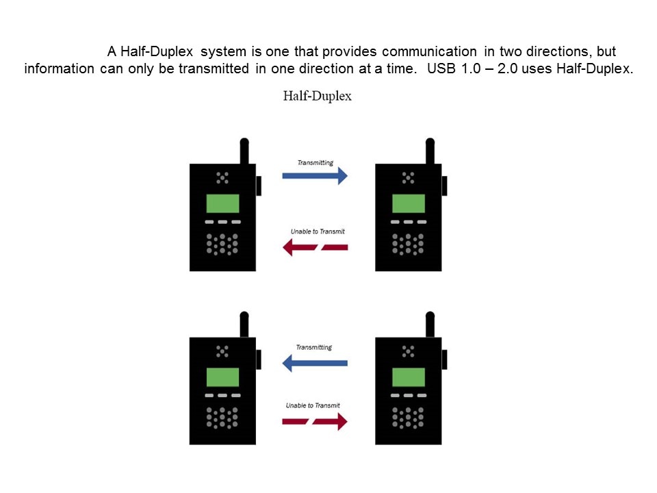 USB 3 Overview Slide 8