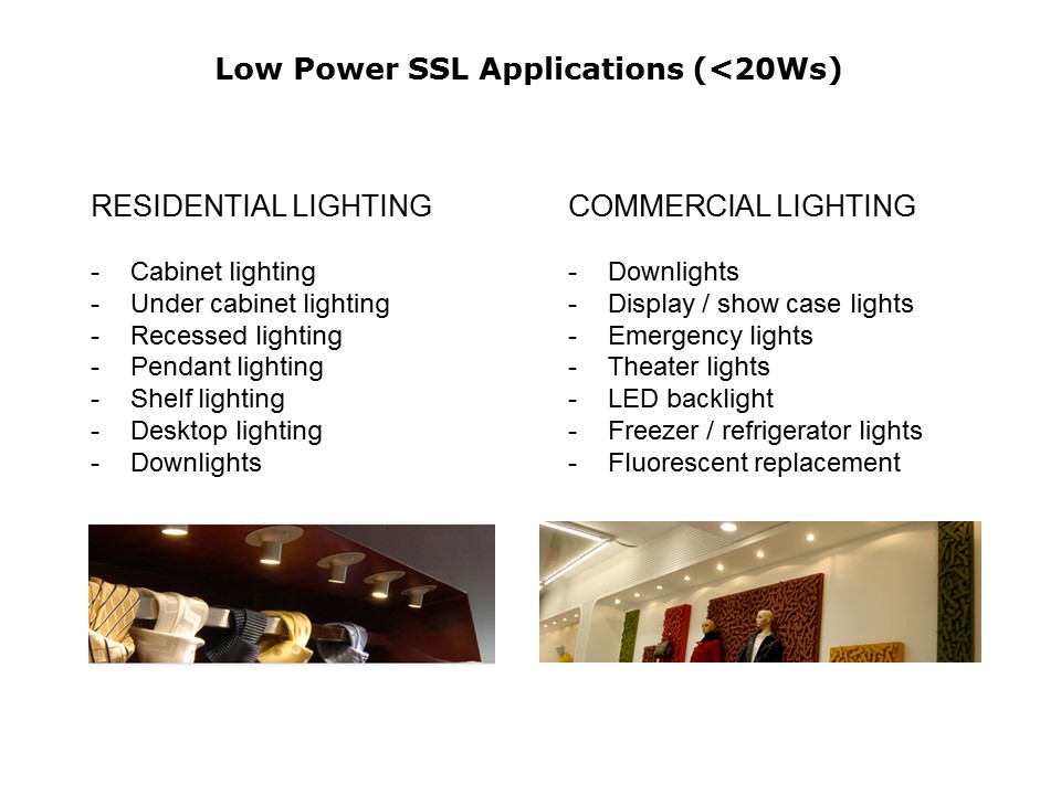 AC Input LED Driver Slide 11