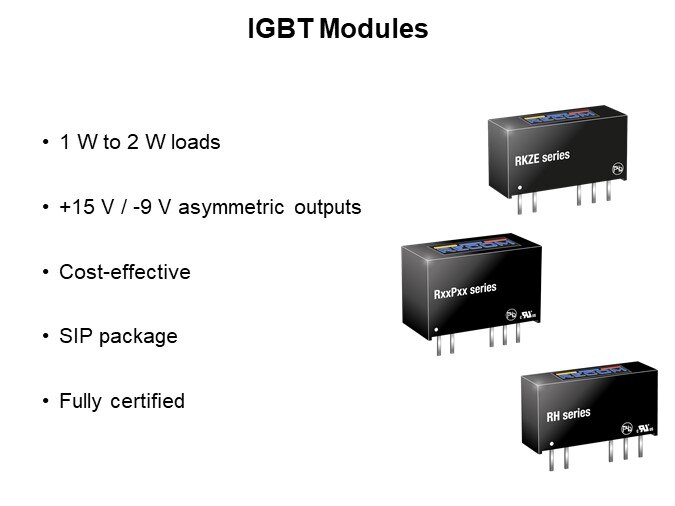 IGBT Modules