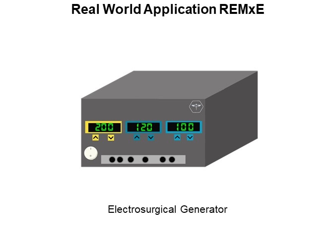 Real World Application REMxE