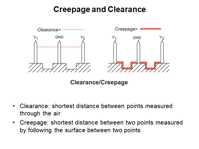 Creepage and Clearance