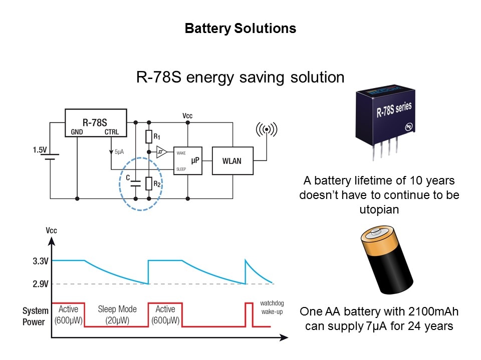 r-78s energy saving