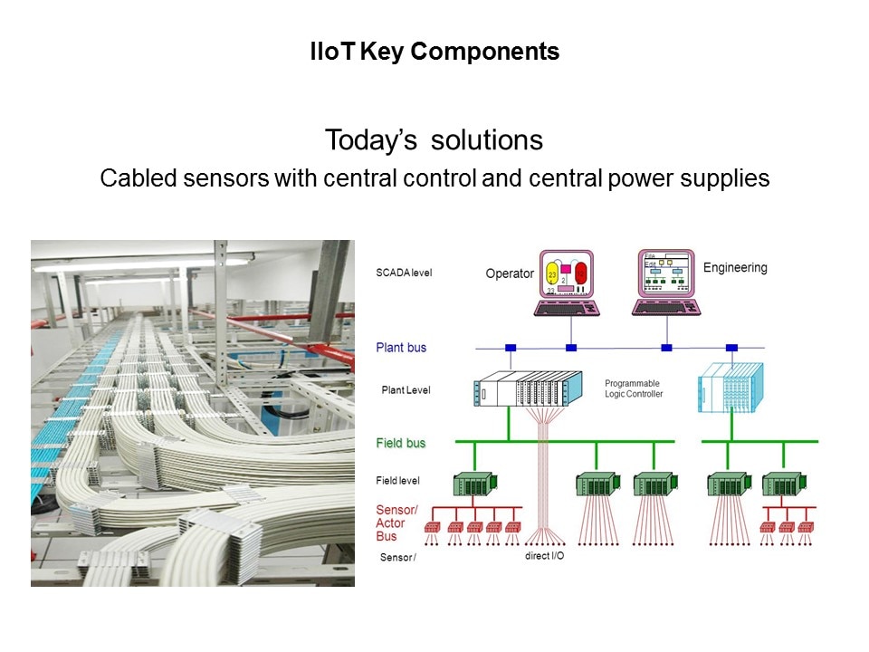 iiot key comp