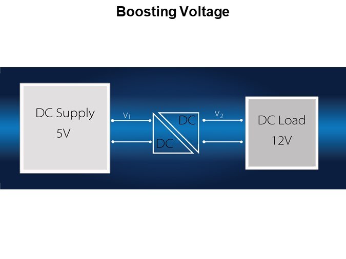 Boosting Voltage